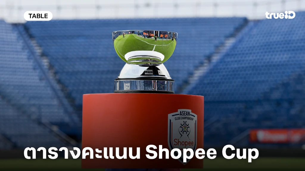 ตารางคะแนน ฟุตบอล Shopee Cup 2026/27 อัปเดตล่าสุด อันดับ Shopee Cup ตารางคะแนน ฟุตบอล Shopee Cup 2026/27 อัปเดตล่าสุด อันดับ Shopee Cup