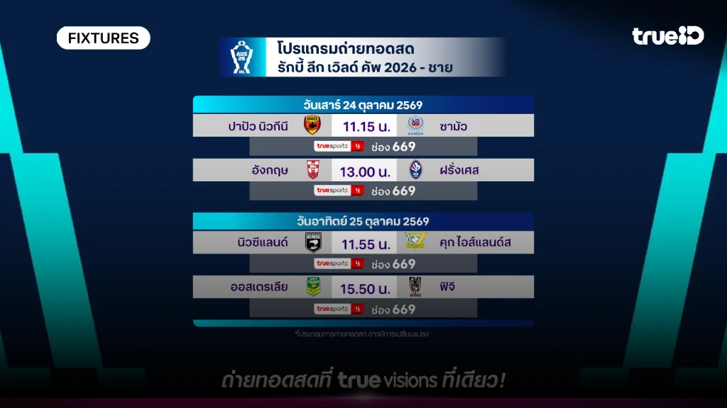 โปรแกรมรักบี้ ลีก เวิลด์ คัพ 2026 ลิ้งก์ดูสดรักบี้ ลีก เวิลด์ คัพ 2026