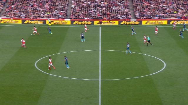 Save P Cech (19) Arsenal 0 - 0 Middlesbrough