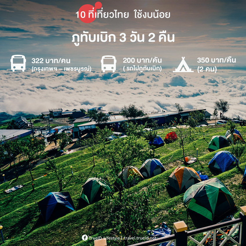 ภูà¸à¸±à¸à¹à¸à¸´à¸ à¸à¸µà¹à¹à¸à¸µà¹à¸¢à¸§à¸à¸à¸à¹à¸à¸¢