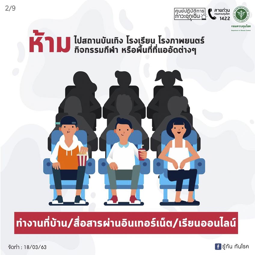 Social Distancing รักษาระยะห่างทางสังคม