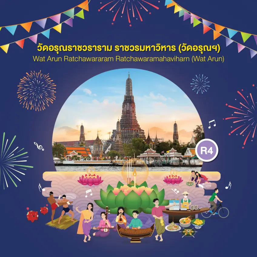 วัดอรุณ  ลอยกระทง Bangkok River Festival 2023