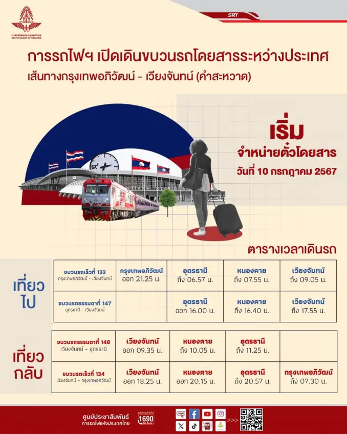 ตารางเวลารถไฟ กรุงเทพอภิวัฒน์ - เวียงจันทน์