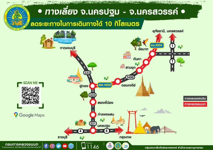 เส้นทางเลี่ยงจราจรจังหวัดนครปฐม – จังหวัดนครสวรรค์
