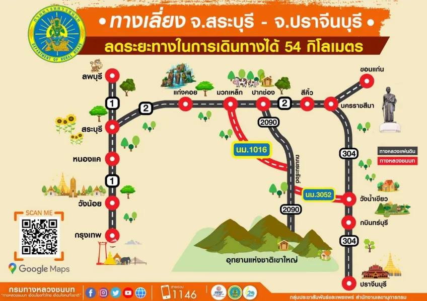 เส้นทางเลี่ยงการจราจรจังหวัดสระบุรี – จังหวัดปราจีนบุรี