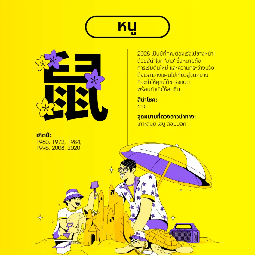 ที่เที่ยวตามราศี ปีชวด เกาะสมุย