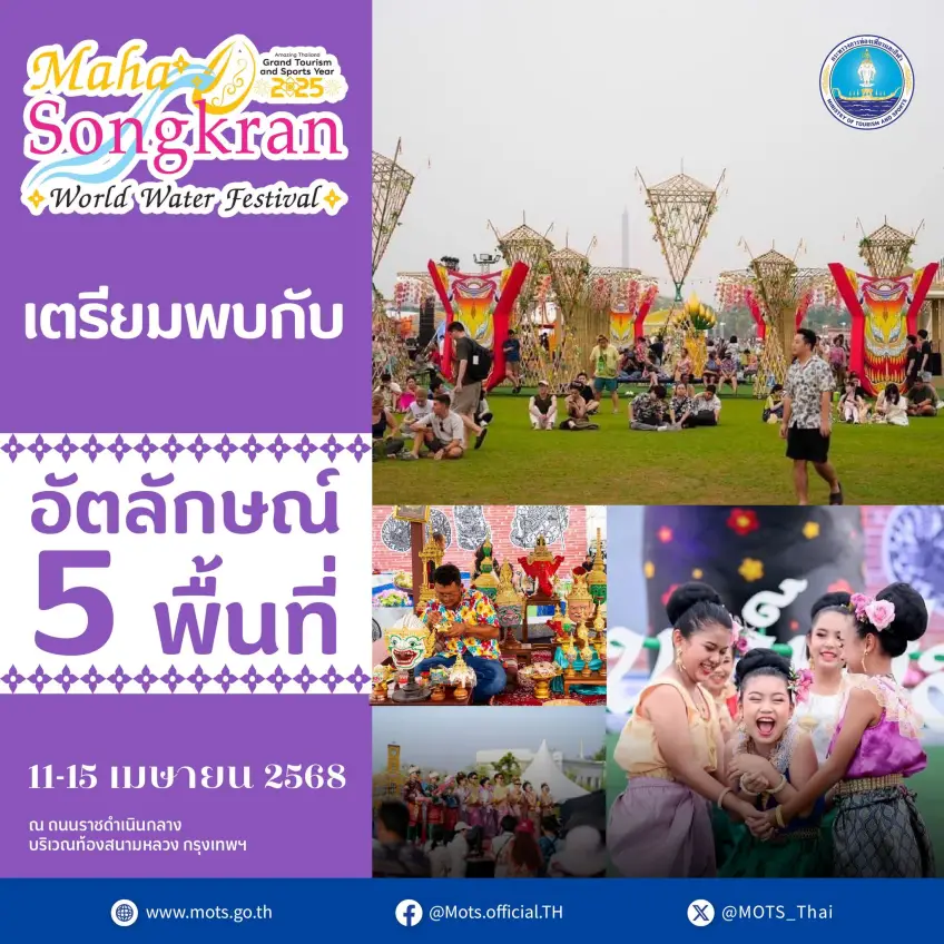 สงกรานต์ 2568 สนามหลวง ถนนราชดำเนิน Maha Songkran World Water Festival 2025