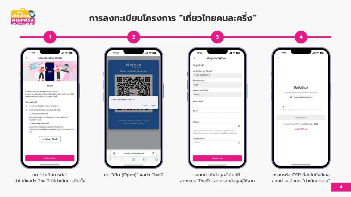 ThaID เที่ยวไทยคนละครึ่ง 2568 ลงทะเบียน