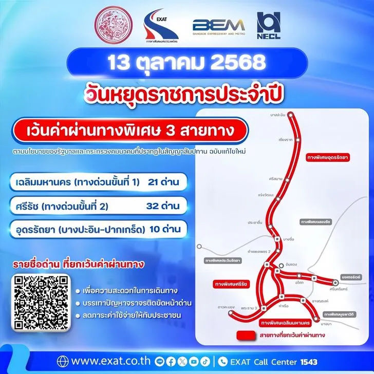 3 ทางด่วนหลัก วิ่งฟรี 13 ตุลาคม 2568