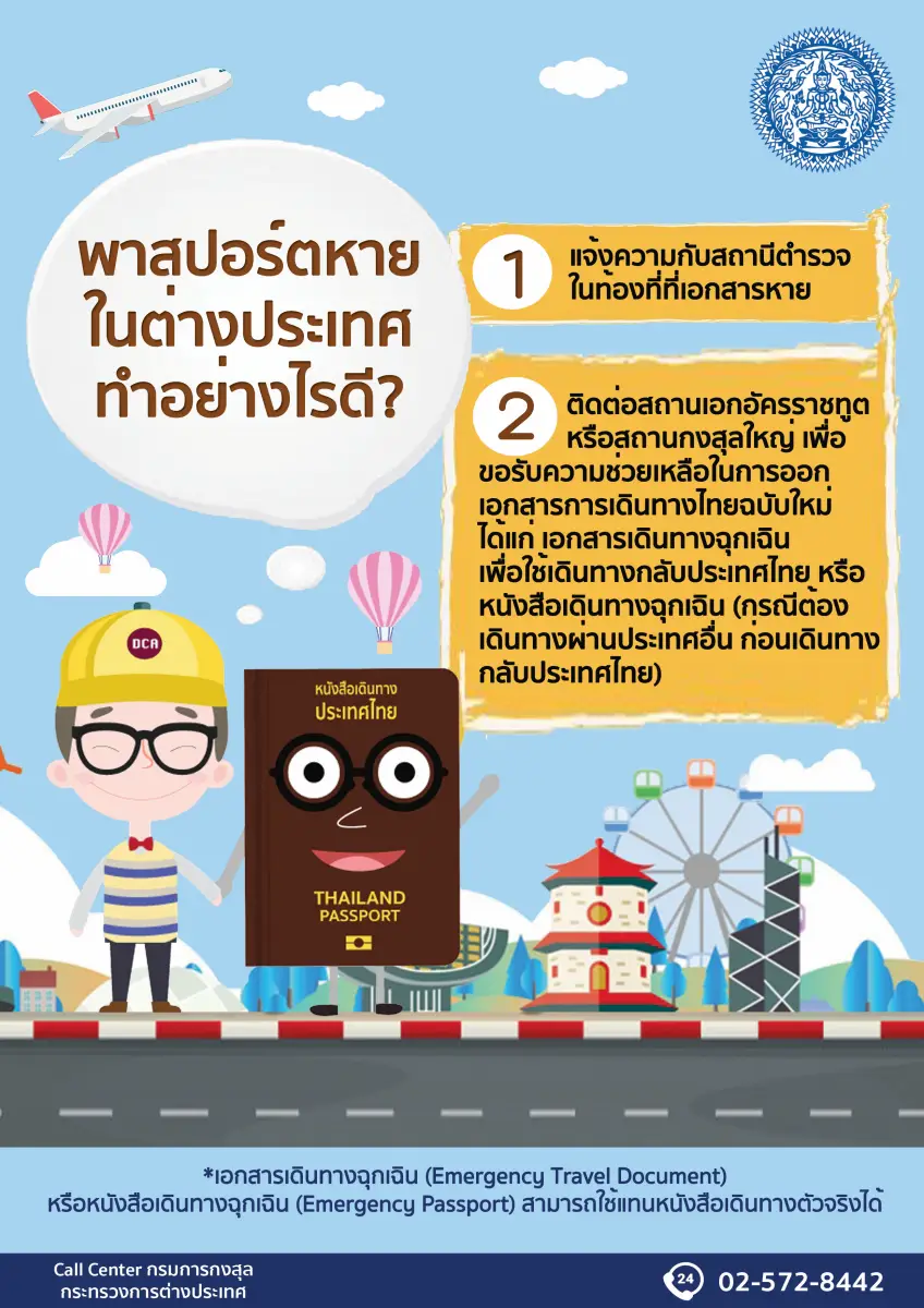 พาสปอร์ตหายในต่างประเทศ