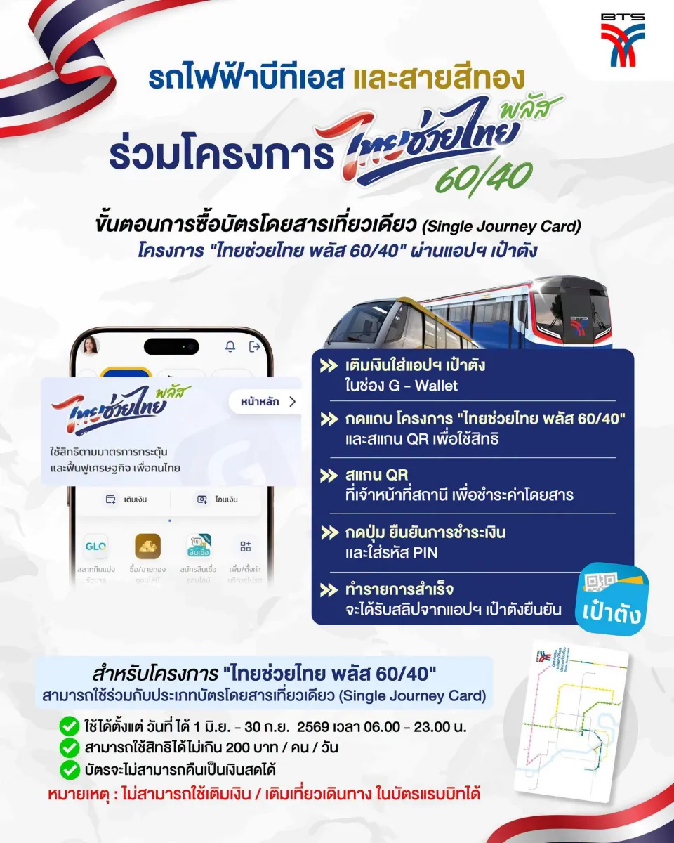 รถไฟฟ้า BTS ไทยช่วยไทย พลัส