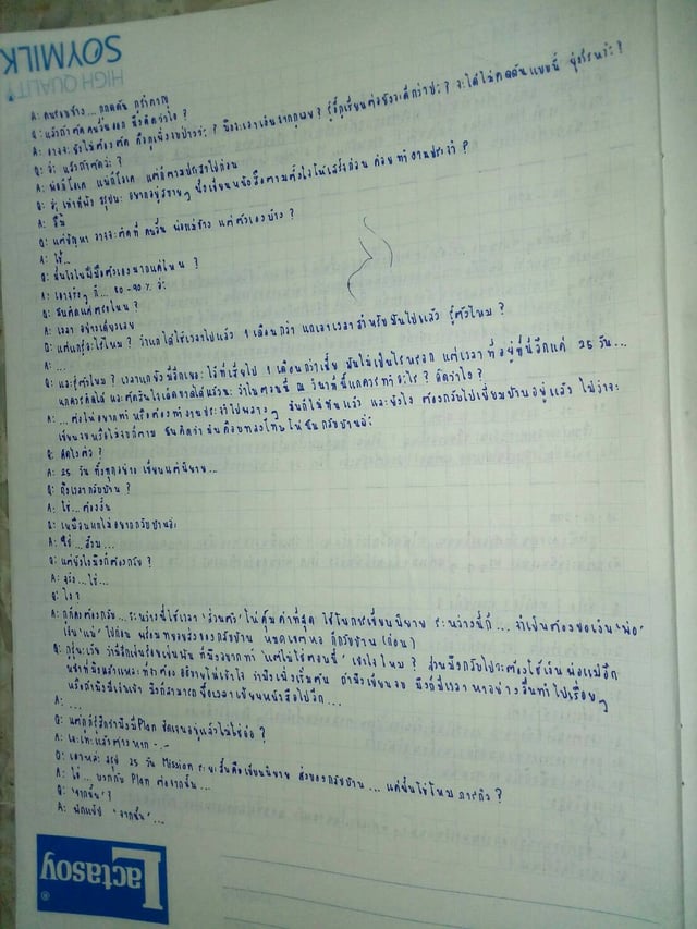 Step by Step เทคนิคการเขียนบทความให้เป็น สำหรับมือใหม่ ในแบบฉบับของฉัน