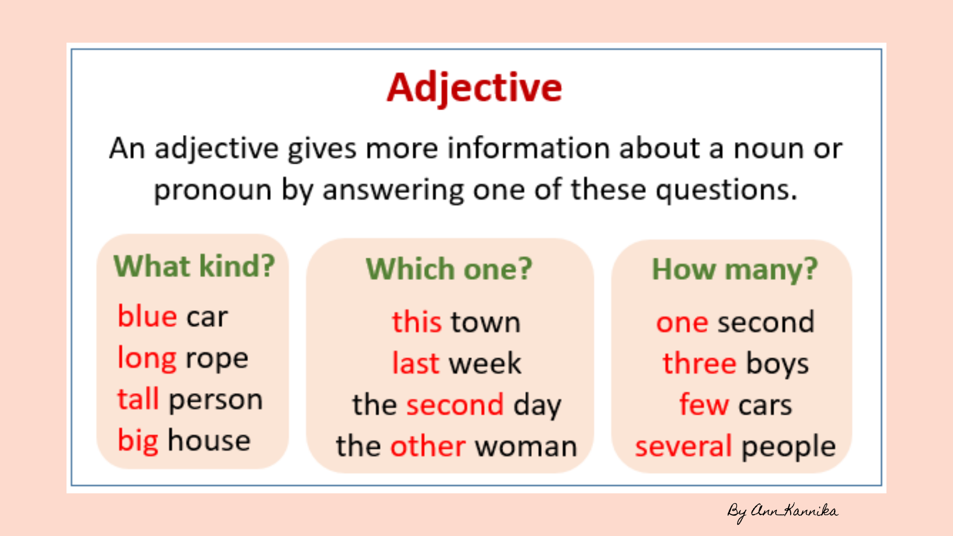 คำคุณศัพท์ : คำนิยามและประเภทของคำคุณศัพท์ (Adjective: Definition & Types)