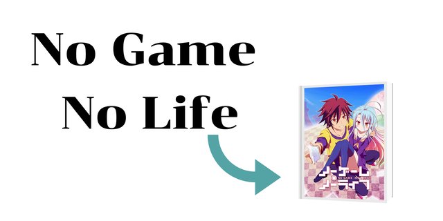 รีวิว / อนิเมะ No Game No Life
