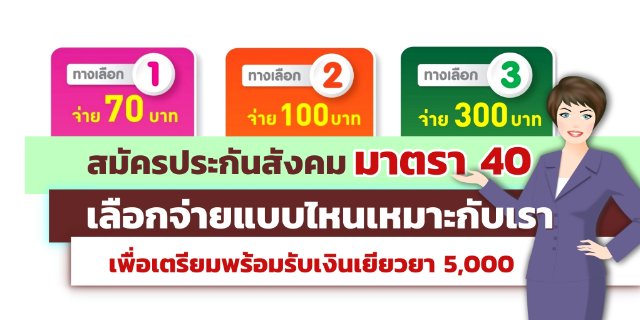 ประกันสังคมมาตรา 40 เลือกจ่ายแบบไหนเหมาะกับเรา