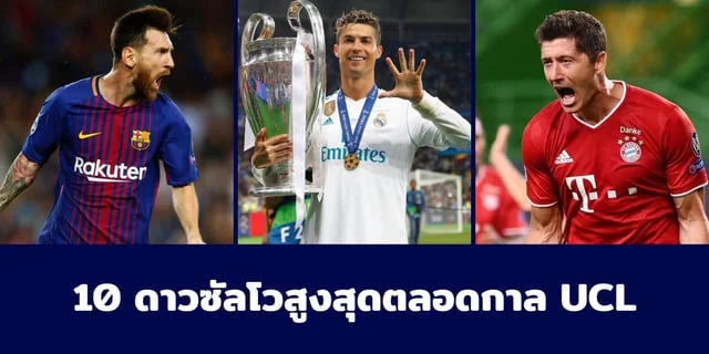 สล็อต911 10 ดาวซัลโวสูงสุดตลอดกาลของ UCL