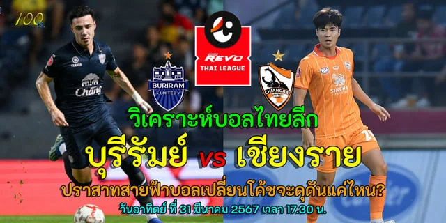 สล็อต วอเลท777 วิเคราะห์ไทยลีก บุรีรัมย์ ยูไนเต็ด vs เชียงราย ยูไนเต็ด ปราสาทสายฟ้าบอลเปลี่ยนโค้ชจะดุดันแค่ไหน?