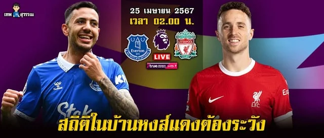 สล็อตโรม่า168วิเคราะห์ก่อนเกม ฟุตบอลยูโร2024ระหว่าง:ยูเครน พบ เบลเยี่ยมบอลยูโรนัดสุดท้ายในรอบแบ่งกลุ่ม