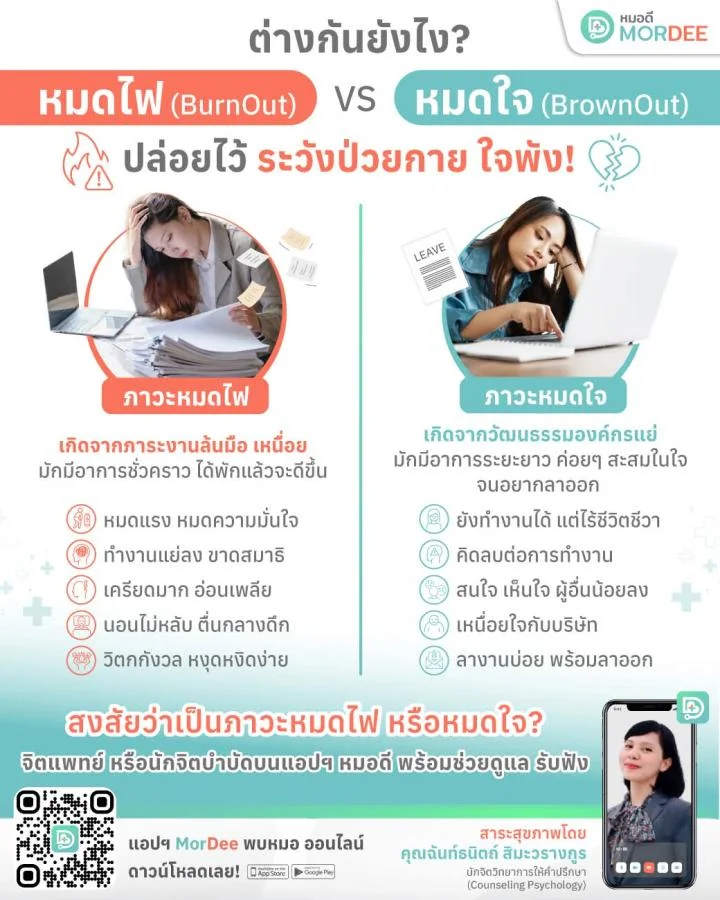 หมอดี