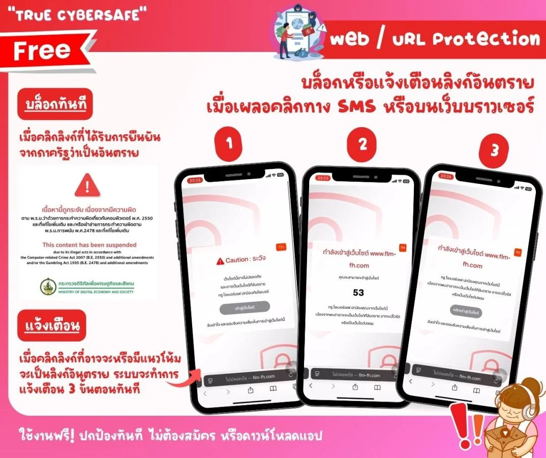 true cybersafe