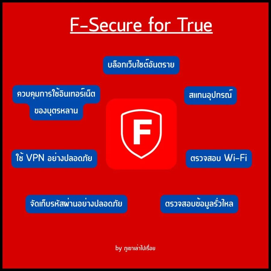 F-Secure for True