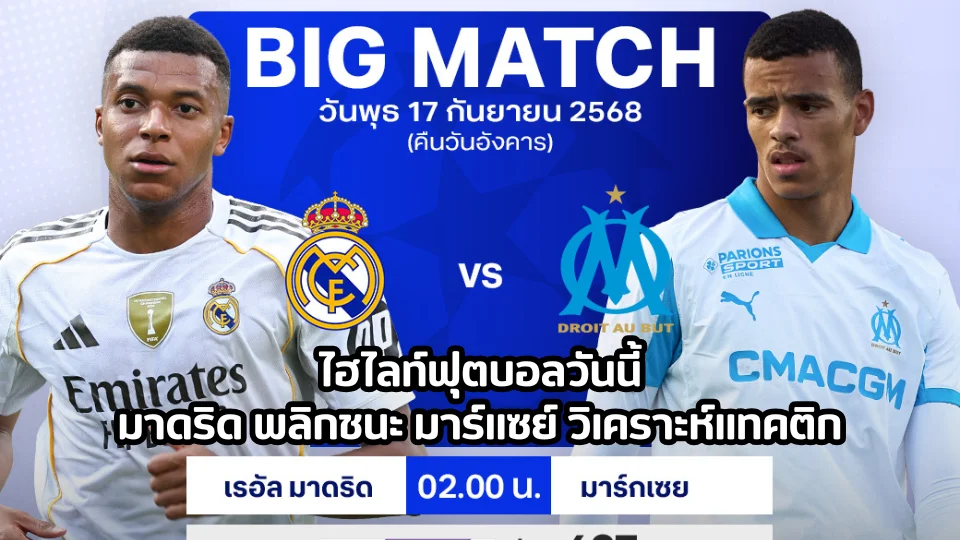 ไฮไลท์ฟุตบอลวันนี้ มาดริด พลิกชนะ มาร์แซย์ วิเคราะห์แทคติก
