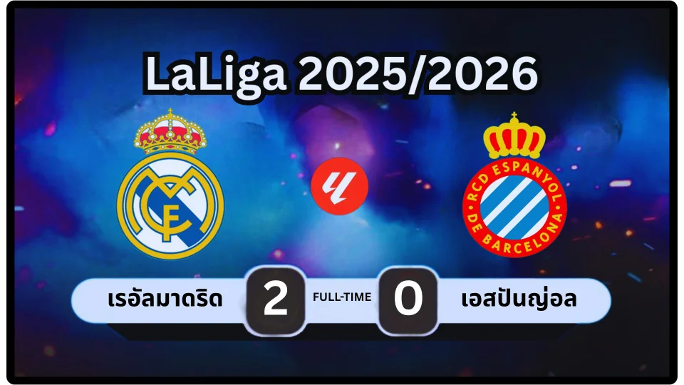 ไฮไลท์ฟุตบอล ลาลีกา เรอัลมาดริด เปิดบ้านอัด เอสปันญ่อล (2-0)