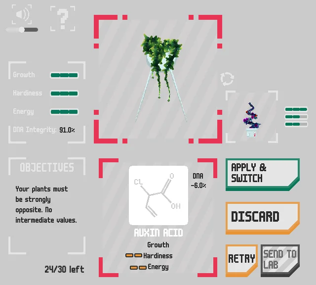 บันทึกความสมดุลสีเขียวในเดือนกุมภาพันธ์