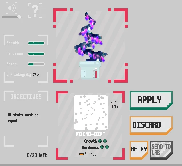 บันทึกความสมดุลสีเขียวในเดือนกุมภาพันธ์