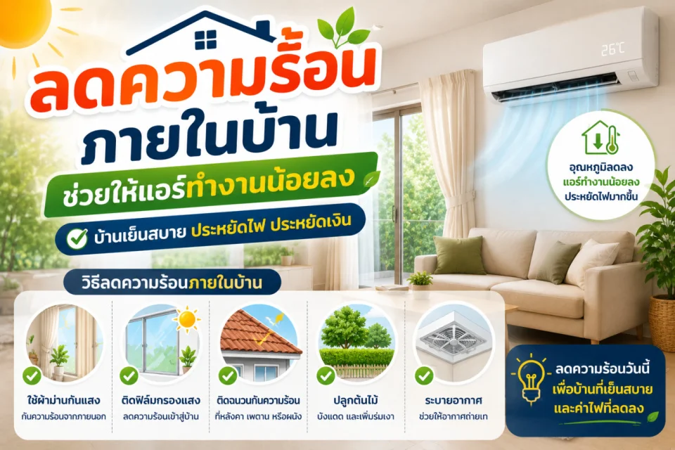 ภาพที่6