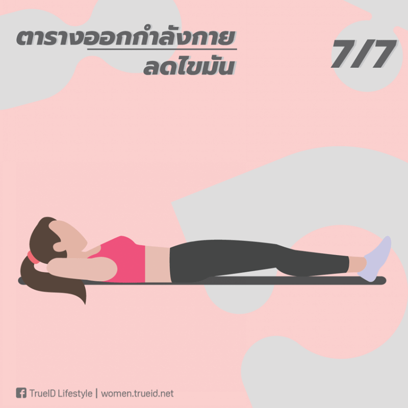 à¹à¸à¸!! à¸à¸²à¸£à¸²à¸à¸­à¸­à¸à¸à¸³à¸¥à¸±à¸à¸à¸²à¸¢ à¸à¸³à¹à¸à¹à¸à¹à¸²à¸¢à¹ à¹à¸ 7 à¸§à¸±à¸ à¸¥à¸à¹à¸à¸¡à¸±à¸ à¸à¸±à¹à¸§à¸à¸±à¹à¸à¸à¸±à¸§