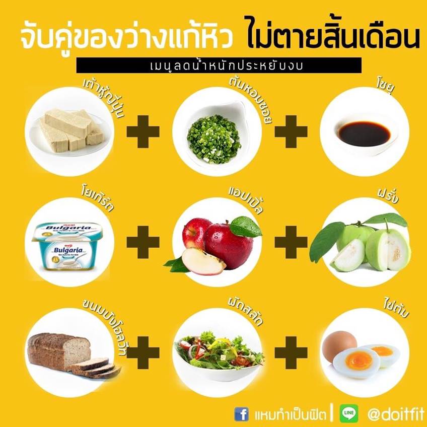 คลีนได้ไม่ต้องแพง! รวมเมนูลดน้ำหนัก ราคาประหยัด จ่ายน้อย แต่ผอมได้มาก!