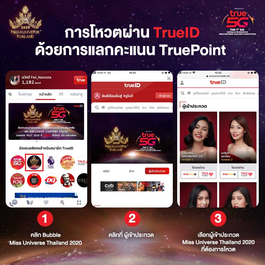 การโหวตผู้เข้าประกวด Miss Universe Thailand 2020 ผ่าน TrueID ด้วยการแลกคะแนน TruePoint