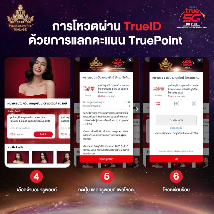 การโหวตผู้เข้าประกวด Miss Universe Thailand 2020 ผ่าน TrueID ด้วยการแลกคะแนน TruePoint