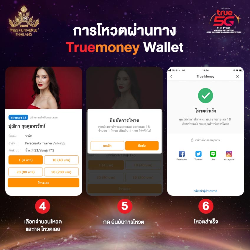 การโหวตผู้เข้าประกวด Miss Universe Thailand 2020 ผ่านทาง Truemoney Wallet