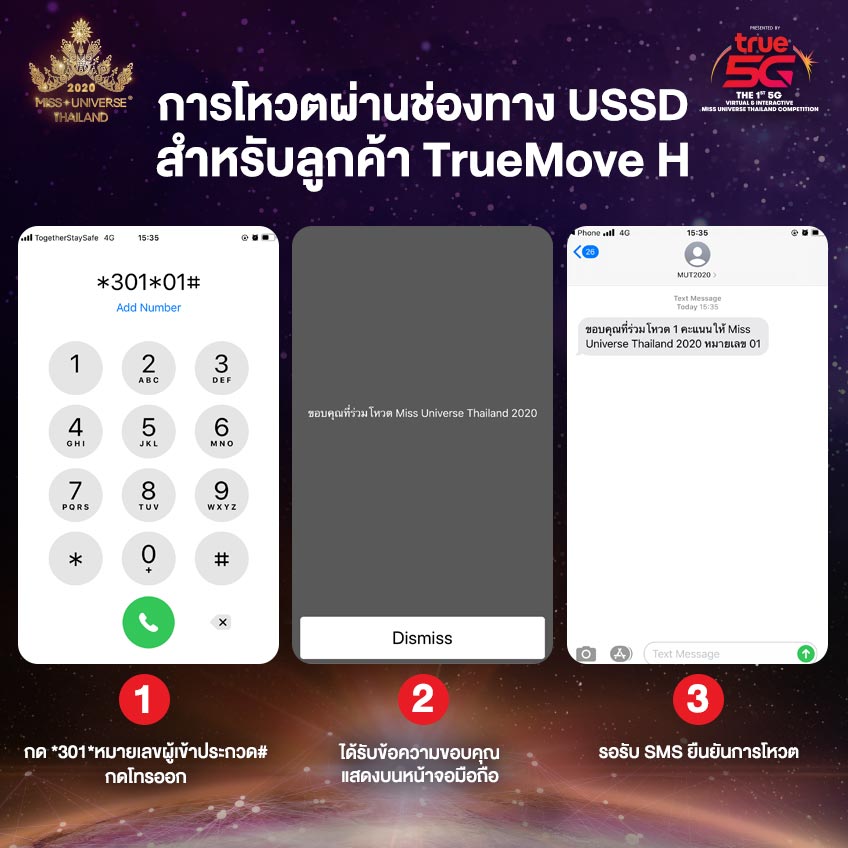 การโหวตผู้เข้าประกวด Miss Universe Thailand 2020 ผ่านช่องทาง USSD สำหรับลูกค้า TrueMove H