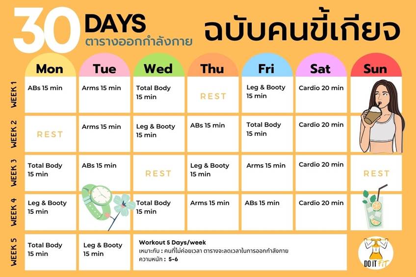 ตาราง Weight Training เคล็ดลับเพิ่มกำลังกายด้วยการฝึกเล่นน้ำหนัก่ง่ายๆ