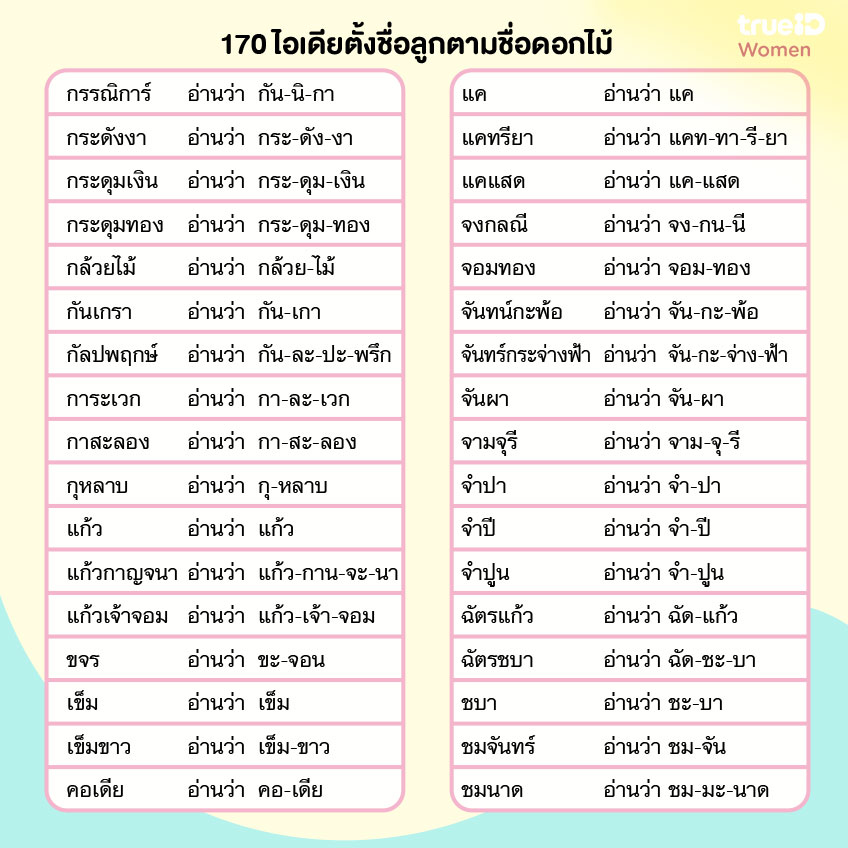 170 ตั้งชื่อลูก ตามชื่อดอกไม้เพราะๆ ตั้งได้ทั้งลูกสาวลูกชาย จำง่าย